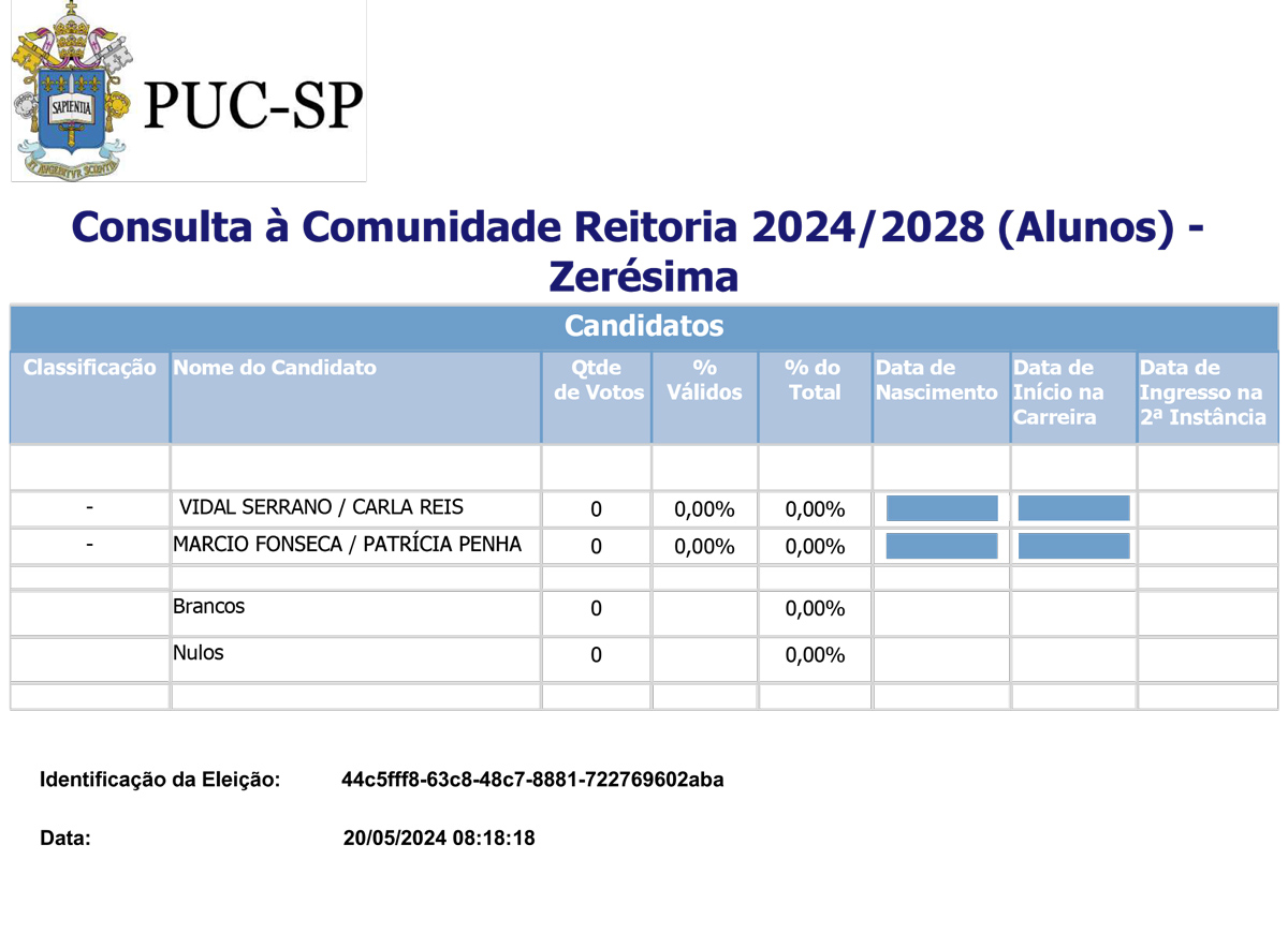 Zerésima Alunos - Consulta 2024